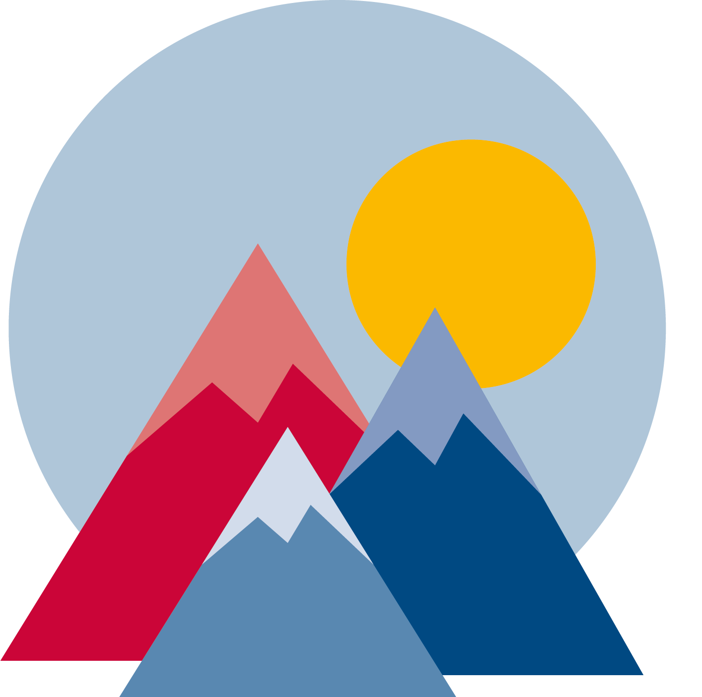 Logo Ischgl