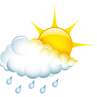 Wetter