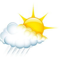 Wetter